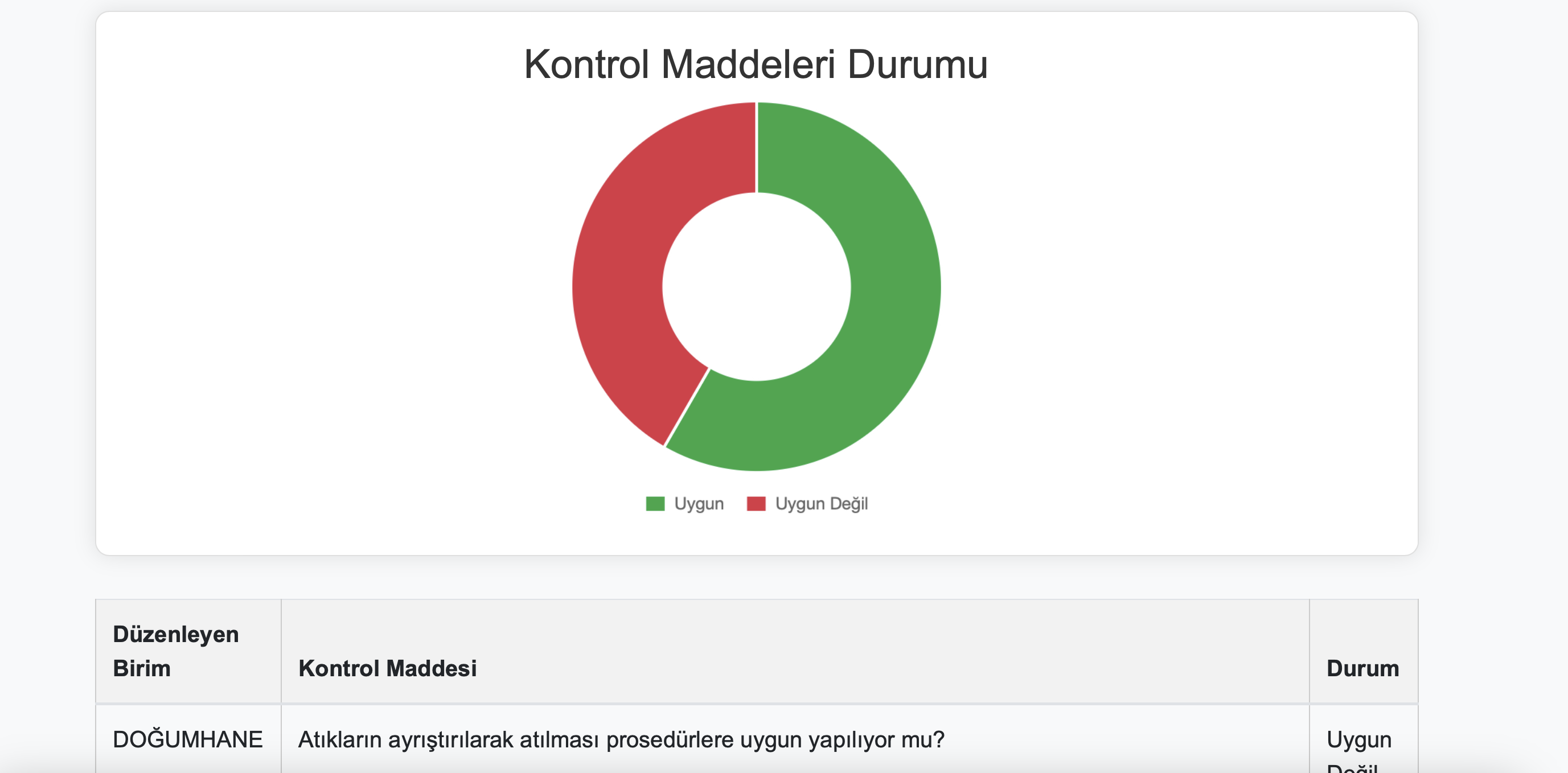 Kalite Kontrol Otomasyonu - Skylotus Tech Portföy Projesi